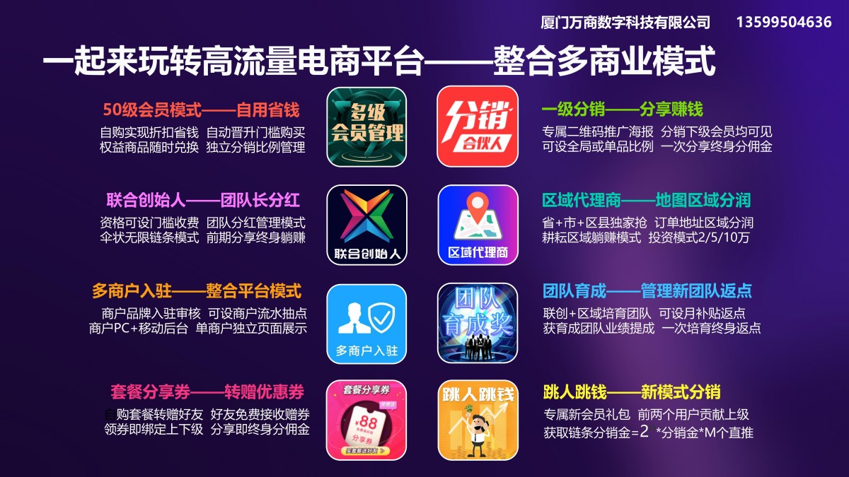 7 整合多商业模式.jpg