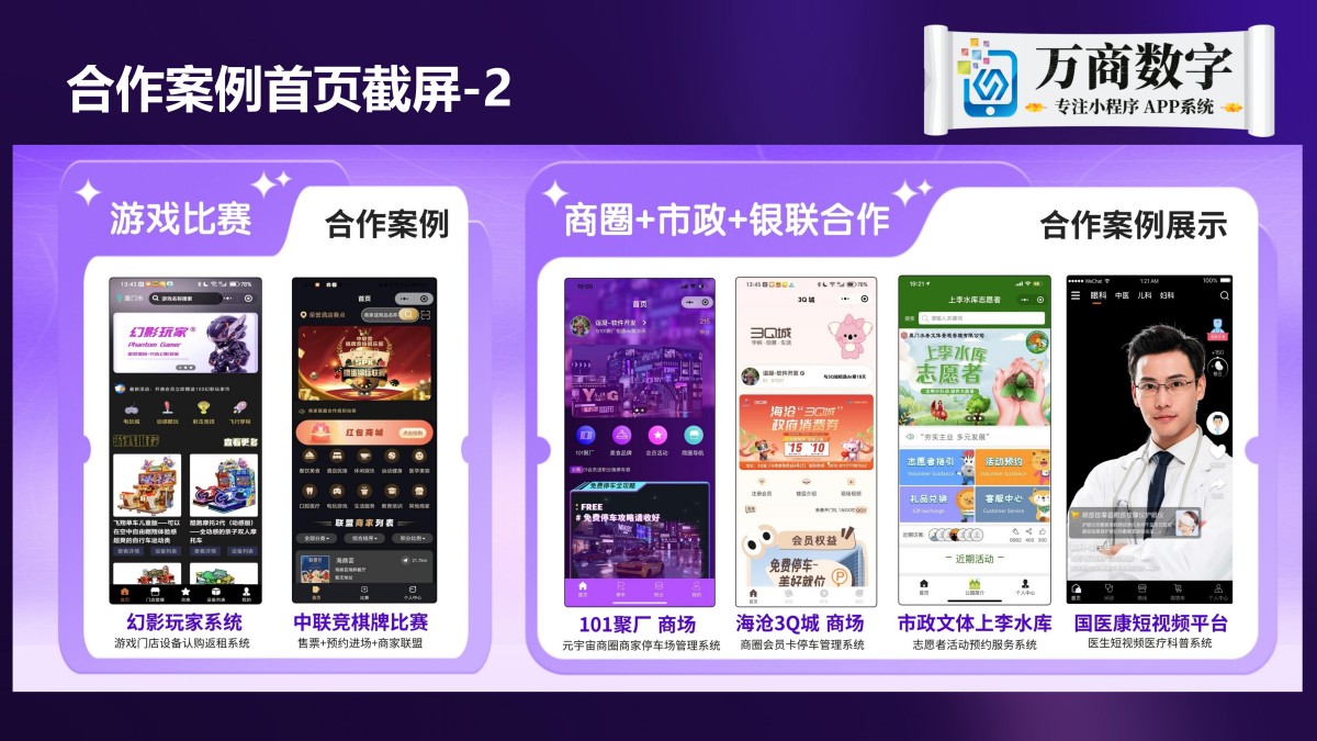 1785227133807874.jpg 万商数字 中小企业线上营销整体解决方案领军服务商PPT_38.jpg