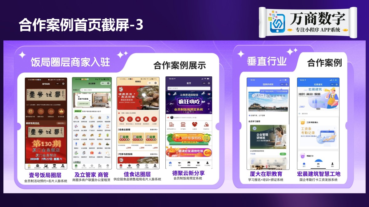 1785227161750024.jpg 万商数字 中小企业线上营销整体解决方案领军服务商PPT_39.jpg