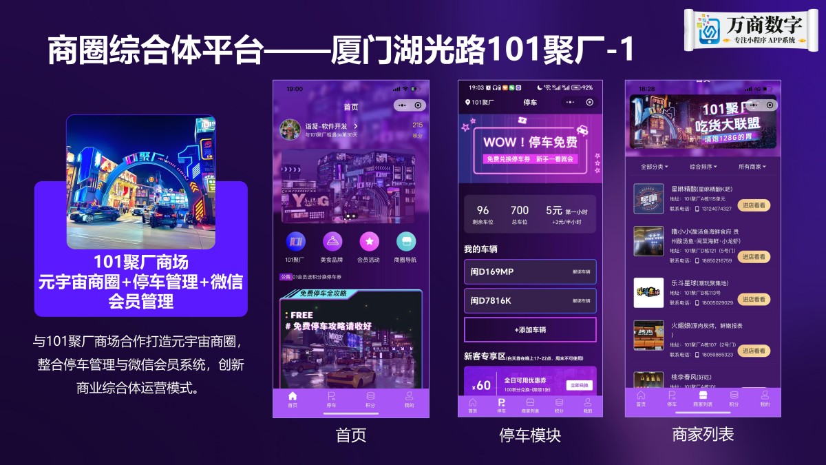 万商数字 中小企业线上营销整体解决方案领军服务商PPT_47.jpg