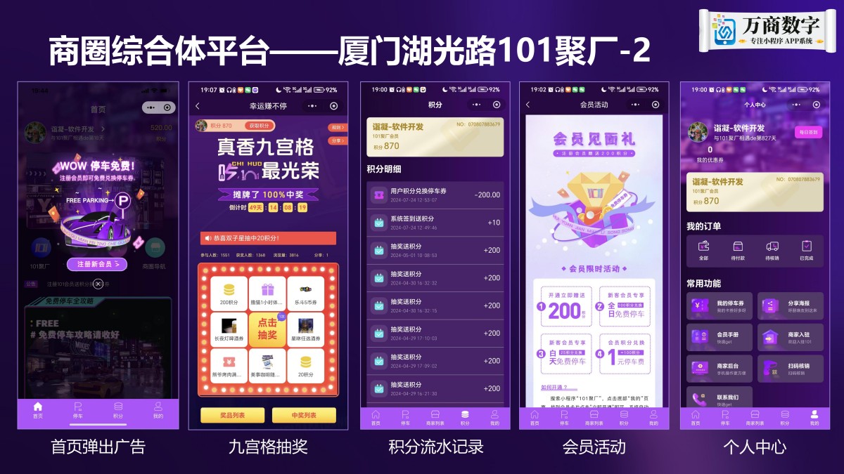 1785227246530750.jpg 万商数字 中小企业线上营销整体解决方案领军服务商PPT_48.jpg